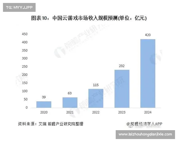 人民币原材料价格波动与中国经济增长潜力的深层关系探析 人民币原材料价格波动与中国经济增长潜力的深层关系探析