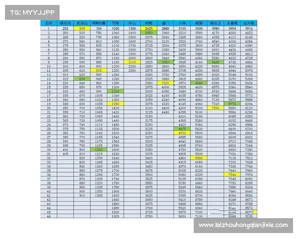 掌握暴走大侠明教通关的关键秘籍与技巧全解析助你轻松挑战最高难度 掌握暴走大侠明教通关的关键秘籍与技巧全解析助你轻松挑战最高难度