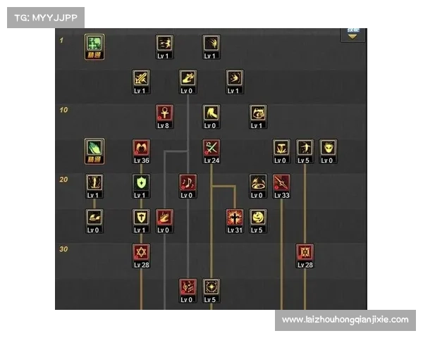 DNF圣骑士最强加点攻略全面解析助你轻松称霸阿拉德大陆