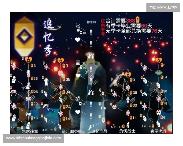 揭开吓人先祖兑换表的五大惊天秘密，背后隐藏着不可告人的历史真相